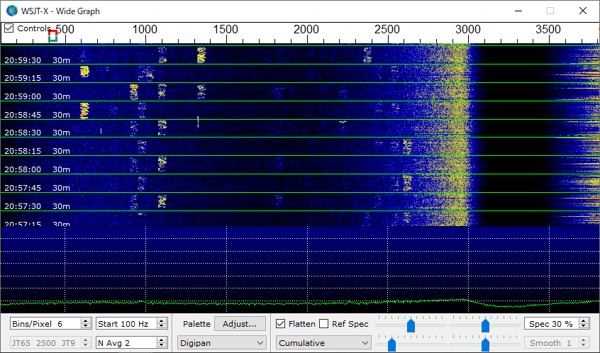 30m6時