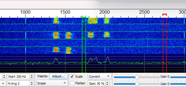 11月26日の160m
