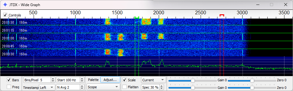 11月26日の160m