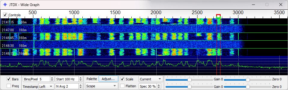 5R8PA QRV