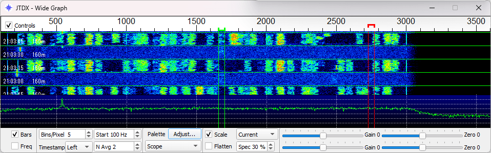 6時の160m
