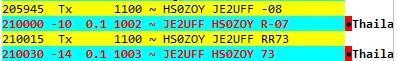 HS0ZOY