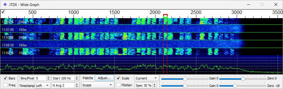 4W8X 160m
