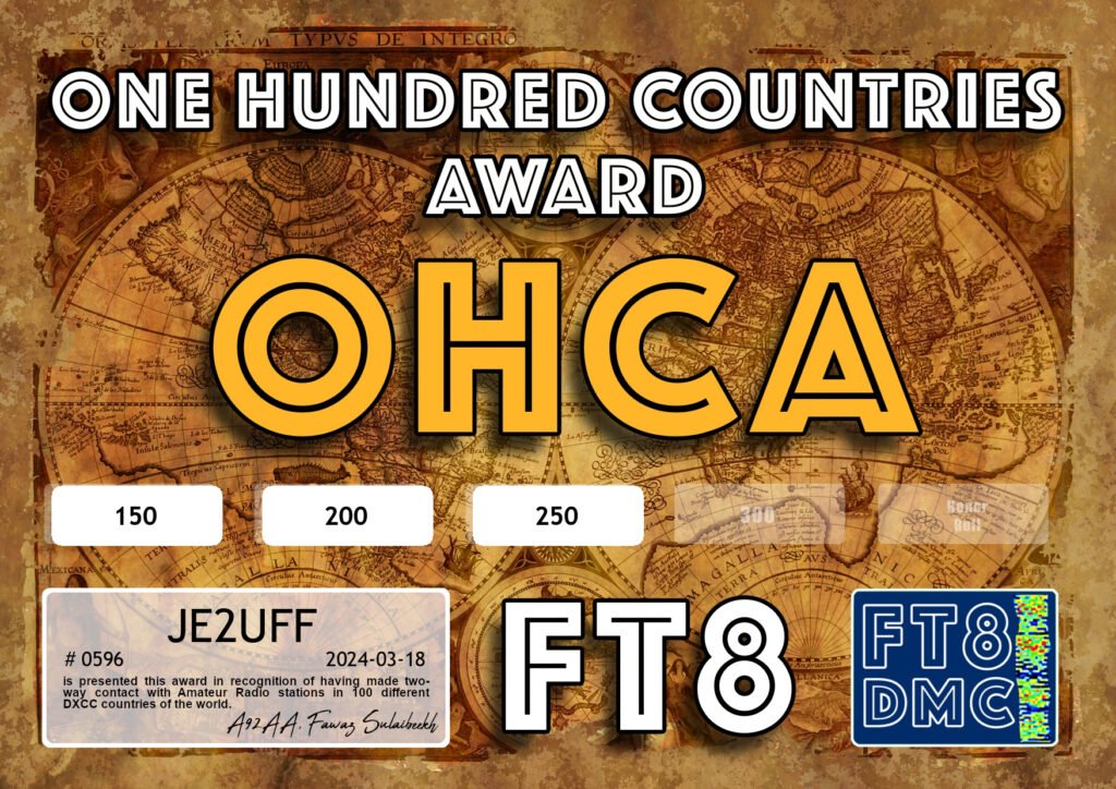 OHCA-250