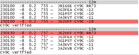 CY9C 12m