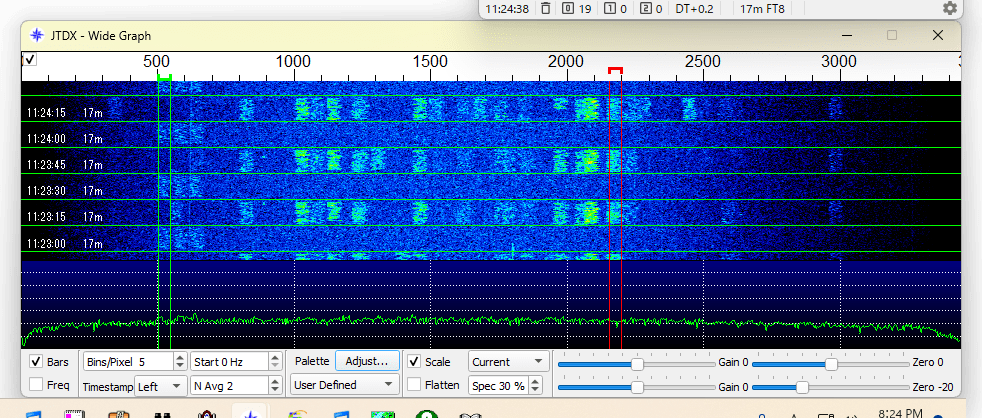 CY9C