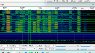 10m FT4