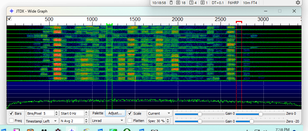 10m FT4