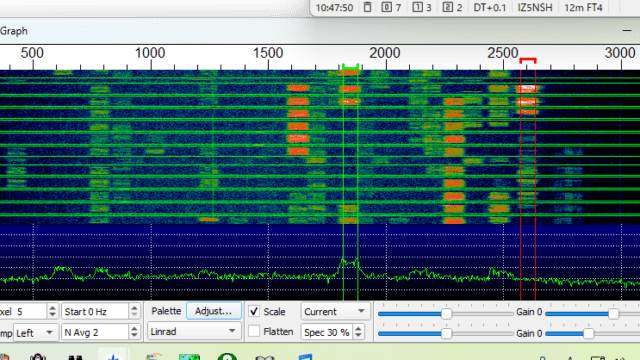 12m FT4