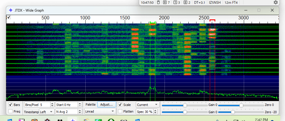 12m FT4