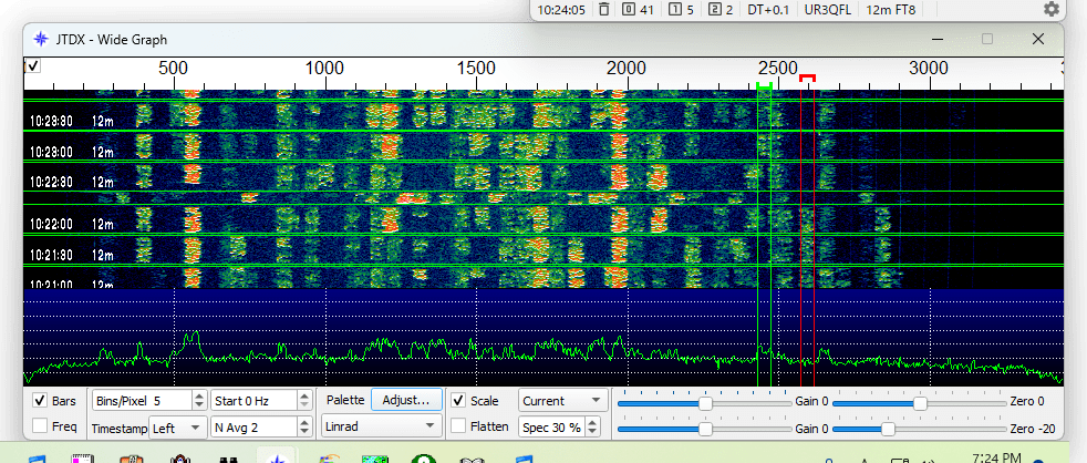 12m FT8