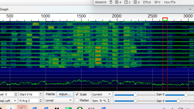 15m FT4