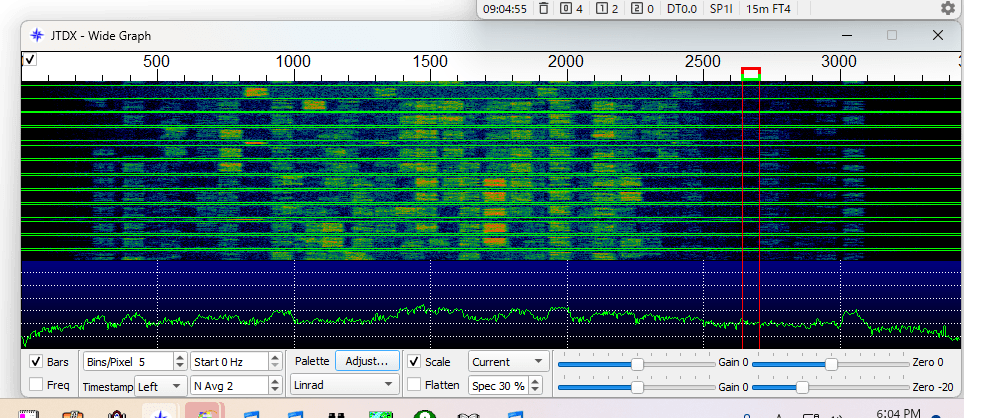 15m FT4