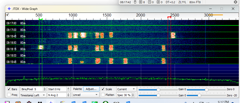 ZL7YL 80m