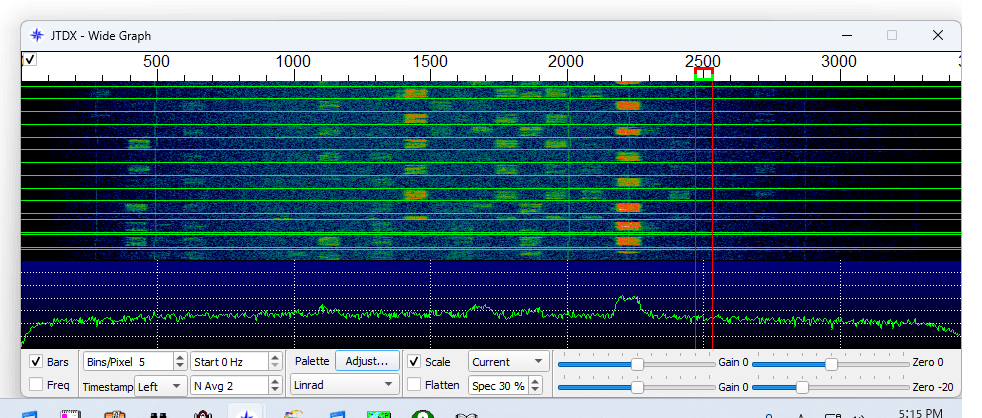 12m FT4