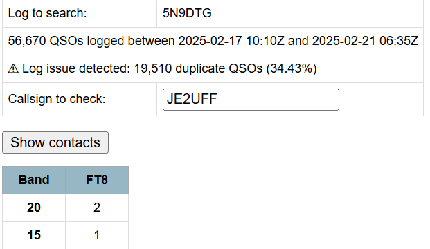 5N9DTG Log