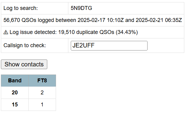 5N9DTG Log