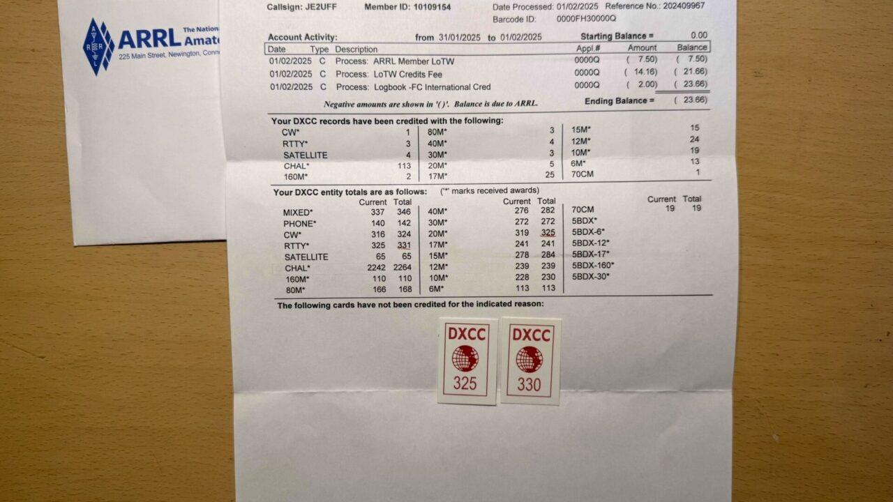 DXCC