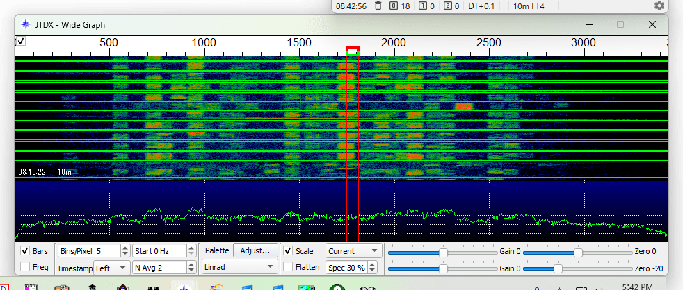 10m FT4