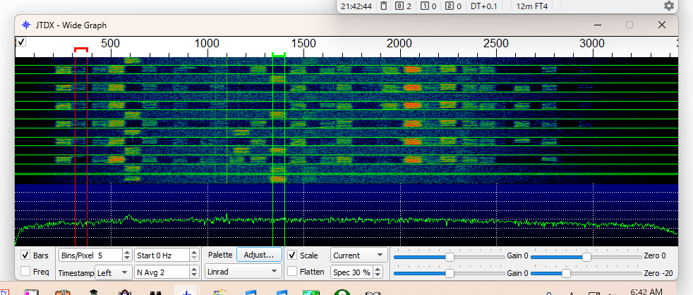 12m FT4