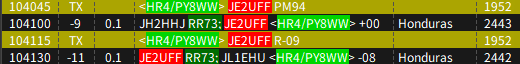 HR4/PY8WW 30m