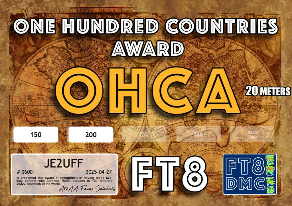 OHCA20-200