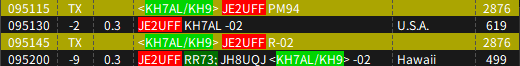 KH7AL/KH9