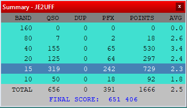 WPC CW FINAL