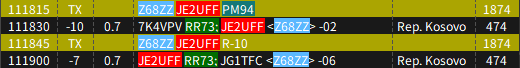 Z68ZZ