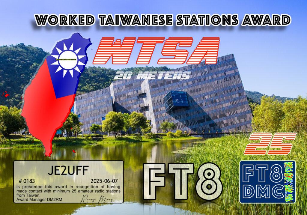 WTSA20-II