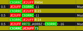 C93RRC