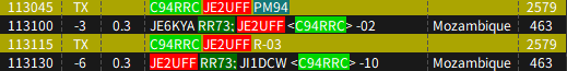 C94RRC