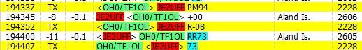 OH0/TF1OL