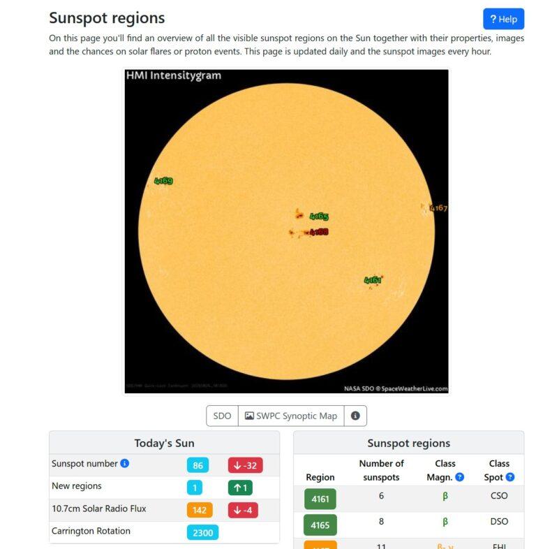 Sunspot
