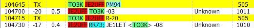 TO3K 15m