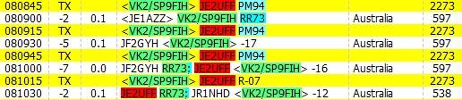 VK2/SP9FIH