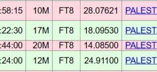 E44OM LoTW