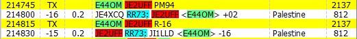 E44OM 20m