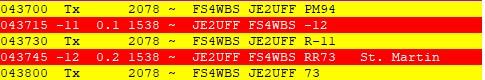 FS4WBS