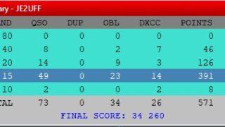 Result