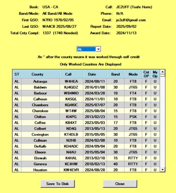 USA CA ALL