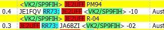 VK2/SP9FIH