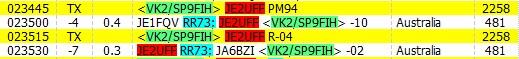 VK2/SP9FIH