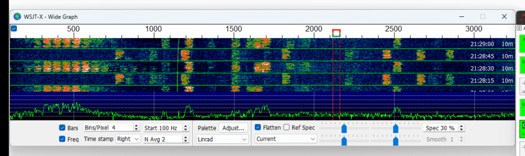 E6AD 10m