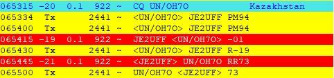 UN/OH7O