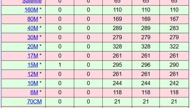 2026Challengeスタート
