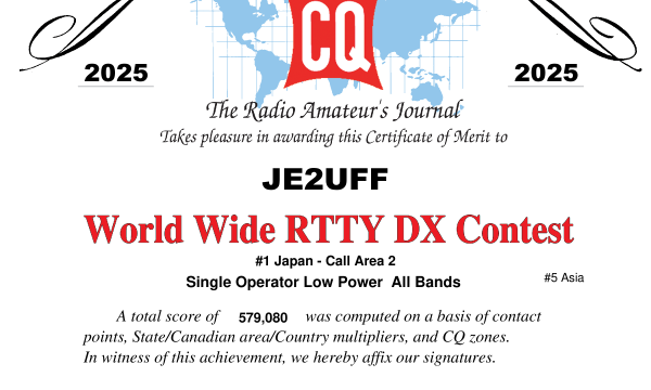 CQWW RTTY