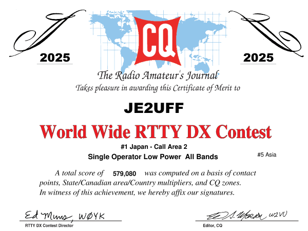 CQWW RTTY