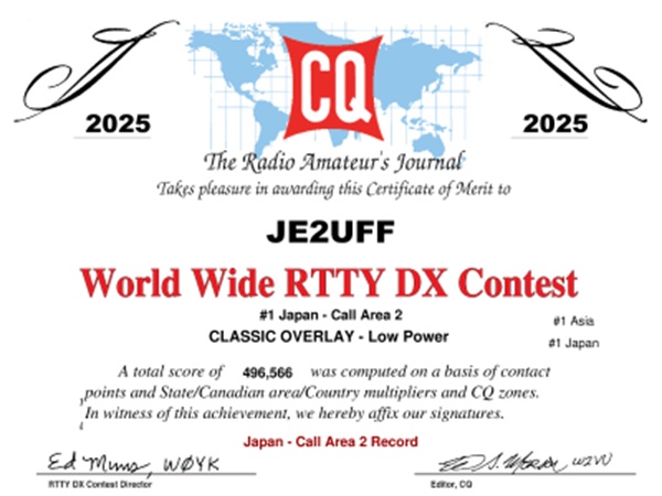 CQWW RTTY CLASSIC