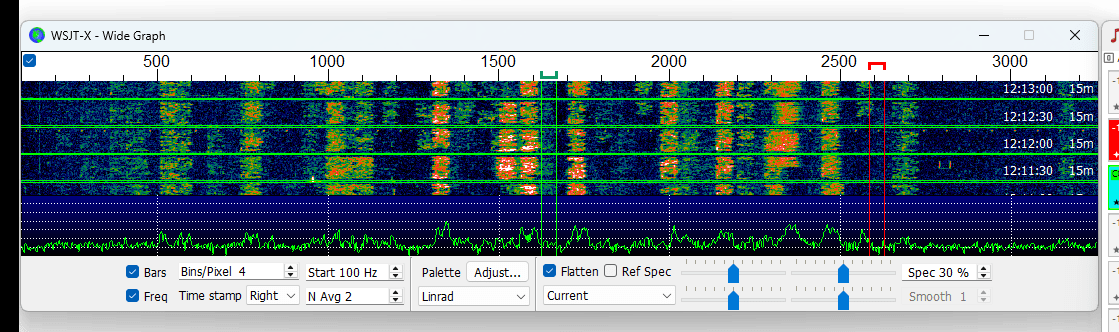15ｍ